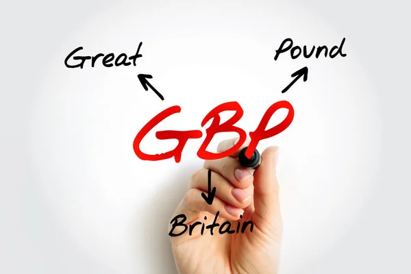 Gbp Akronim Funta Brytyjskiego Tło Koncepcji Biznesowej — Zdjęcie stockowe