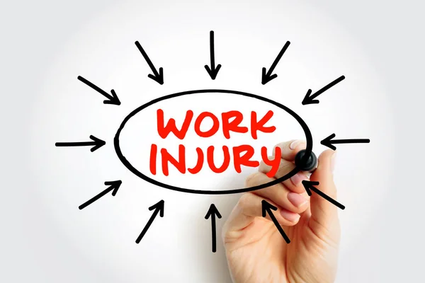 Work Injury - personal injury, disease or death resulting from an occupational accident, text concept with arrows