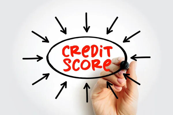 Pontuação Crédito Expressão Numérica Baseada Uma Análise Nível Arquivos Crédito — Fotografia de Stock
