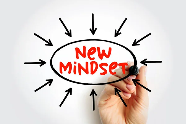 Nuovo Testo Mindset Con Frecce Concetto Presentazioni Report — Foto Stock