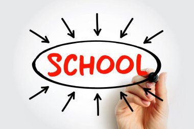 Sunum ve raporlar için okları olan okul metin kavramı