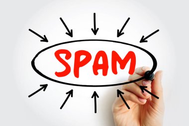 Sunumlar ve raporlar için okları olan çöp posta metin kavramı