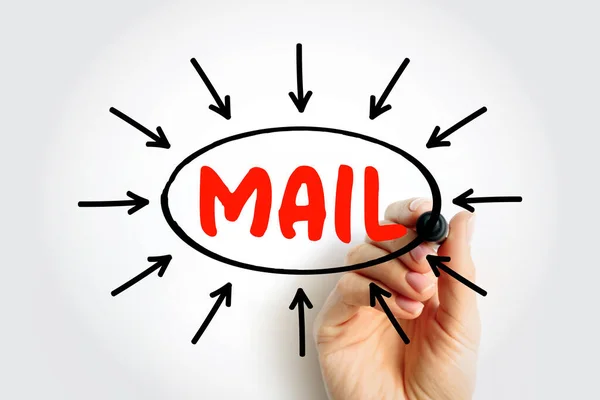 Mail Έννοια Κειμένου Βέλη Για Παρουσιάσεις Και Εκθέσεις — Φωτογραφία Αρχείου