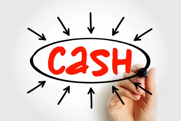 CASH - Create Assets Stay Happy acronym text with arrows, business concept background