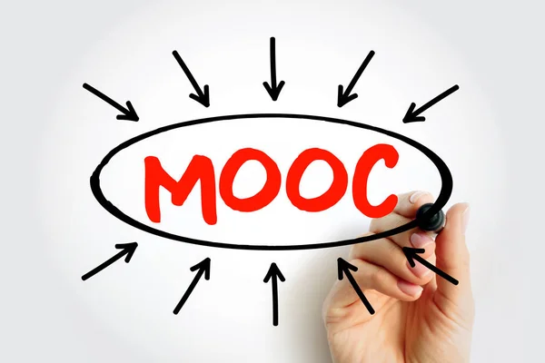 MOOC - Massive Open Online Course is an online course aimed at unlimited participation and open access via the Web, acronym text with arrows