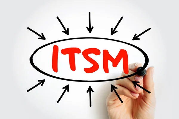 Itsm Information Technology Service Management Strategische Aanpak Voor Het Ontwerpen — Stockfoto