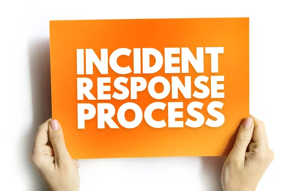 Incident response process - collection of procedures aimed at identifying, investigating and responding to potential security incidents, text on card