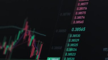 Borsa, Kripto Döviz Çizelgesi
