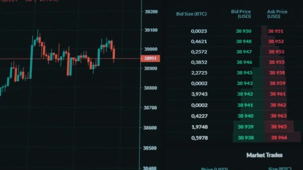 Stock Market, Cryptocurrency Exchange Chart — Stock Video
