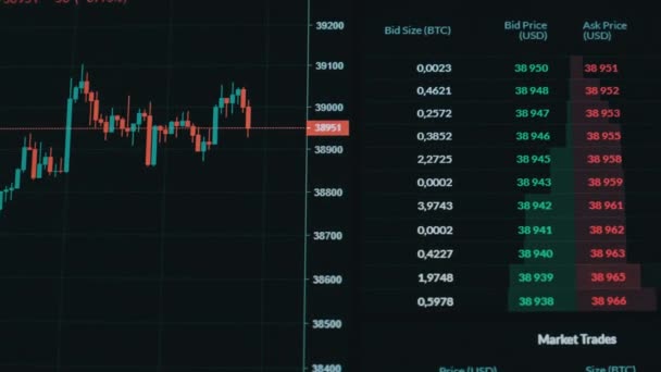 Фондовый рынок, криптовалютный график — стоковое видео