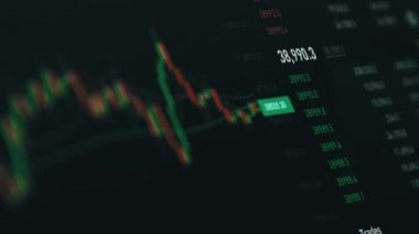Borsa, Kripto Döviz Çizelgesi