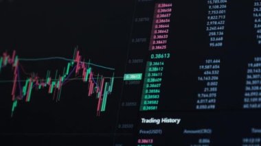 Şifreleme Döviz Çizelgesi Bir Dizüstü bilgisayar ekranında Çevrimiçi