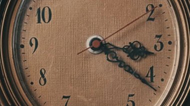 İkinci El, Yakın Çekim Yapan Klasik Duvar Saati