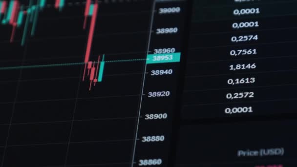 Mercado de valores, Criptomoneda, gráfico de 1 año — Vídeo de stock