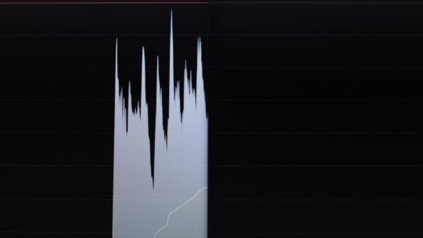 Software Limitador digital com analisador de ondas sonoras — Vídeo de Stock