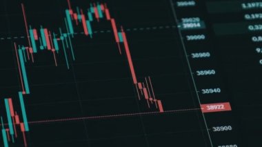 Fiyat Evrimi ile Bitcoin Ticareti, Şifreleme Döviz Çizelgesi Çevrimiçi