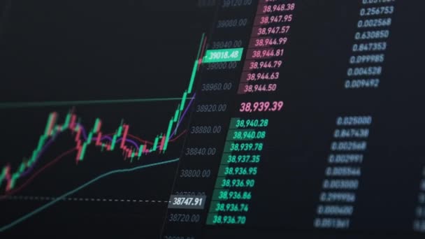 Beursmarkt, Cryptocurrency Exchange Grafiek — Stockvideo