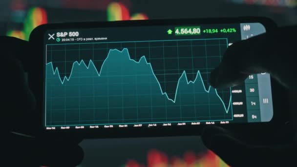 Stock Market, Trading Index SP 500 in Smartphone — стокове відео