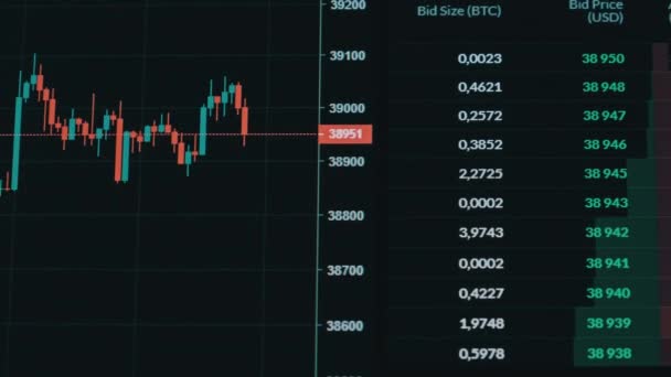 Gráfico de cambio de criptomoneda en línea en una pantalla de ordenador portátil — Vídeo de stock