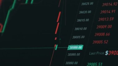 Fiyat Evrimi ile Bitcoin Ticareti, Şifreleme Döviz Çizelgesi Çevrimiçi