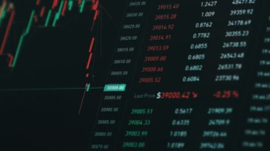 Borsa, Kripto Döviz Çizelgesi
