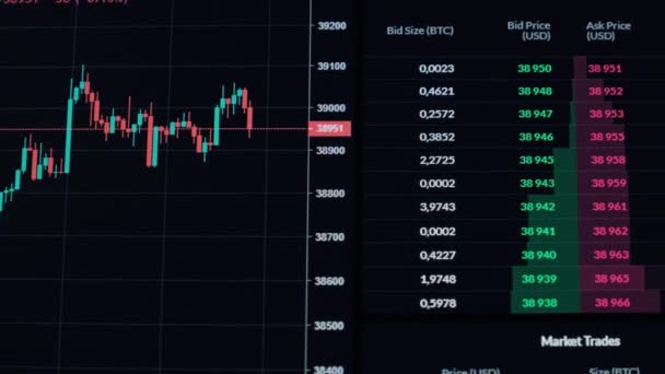 Cryptocurrency Exchange Chart Online på en bärbar skärm — Stockvideo