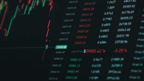 Mercado de ações, Criptomoeda Gráfico de câmbio — Vídeo de Stock