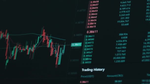 Bitcoin Trading with Price Evolution, Wykres wymiany kryptowalut Online — Wideo stockowe