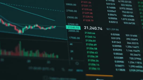 Mercado Ações Gráfico Câmbio Criptomoeda Gráfico Criptomoeda Line Uma Tela — Vídeo de Stock