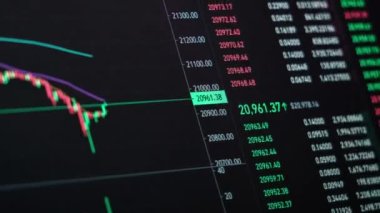 Borsanın zaman çizelgesi, kripto döviz şeması. Ekranda şifreli para grafiği var. Borsada USD ve BTC 'den alıntı yapıyor. Fiyat evrimi ile Bitcoin ticareti. Grafik verisi, grafik