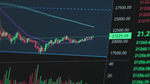 Gráfico Troca Criptomoeda Line Uma Tela Laptop Gráfico Mercado Ações — Vídeo de Stock