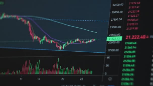 Graf Výměny Kryptoměn Online Obrazovce Notebooku Burzovní Graf Bitcoinové Měny — Stock video