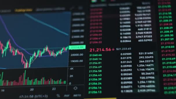 Mercado Ações Gráfico Câmbio Criptomoeda Gráfico Criptomoeda Line Uma Tela — Vídeo de Stock