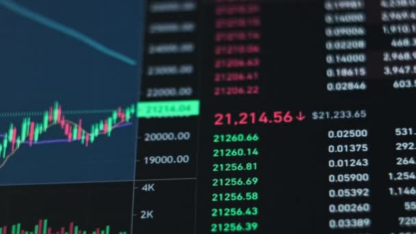 Borsa Kripto Döviz Şeması Bilgisayar Ekranında Şifreli Para Grafiği Borsadaki — Stok video
