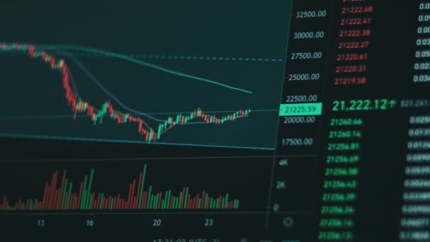 Mercado Ações Gráfico Câmbio Criptomoeda Gráfico Criptomoeda Line Uma Tela — Vídeo de Stock