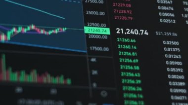 Borsa, kripto döviz şeması. Bilgisayar ekranında şifreli para grafiği. Borsadaki USD ve BC 'den alıntılar. Fiyat evrimi ile Bitcoin ticareti. Grafik verisi, grafik