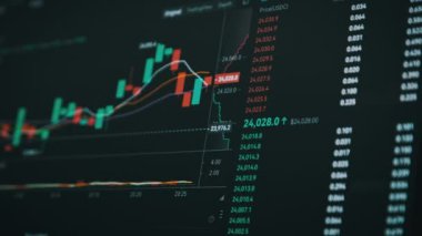 Borsa, kripto döviz şeması. Bilgisayar ekranında şifreli para grafiği. Borsadaki USD ve BC 'den alıntılar. Fiyat evrimi ile Bitcoin ticareti. Grafik verisi, grafik