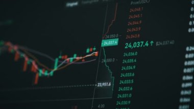 Borsa, kripto döviz şeması. Bilgisayar ekranında şifreli para grafiği. Borsadaki USD ve BC 'den alıntılar. Fiyat evrimi ile Bitcoin ticareti. Grafik verisi, grafik