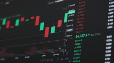 Borsa, kripto döviz şeması. Bilgisayar ekranında şifreli para grafiği. Borsadaki USD ve BC 'den alıntılar. Fiyat evrimi ile Bitcoin ticareti. Grafik verisi, grafik