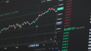 Borsa, kripto döviz şeması. Bilgisayar ekranında şifreli para grafiği. Borsadaki USD ve BC 'den alıntılar. Fiyat evrimi ile Bitcoin ticareti. Grafik verisi, grafik