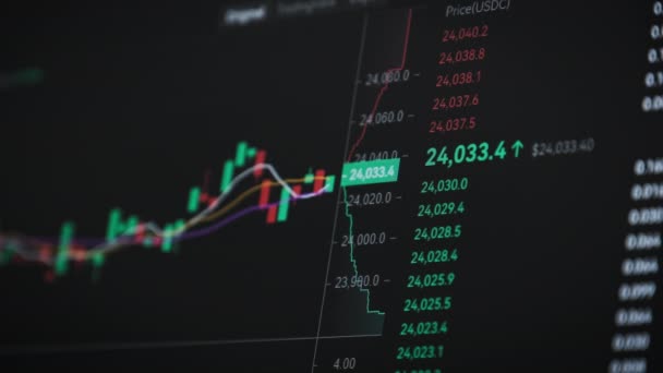 Mercado Ações Gráfico Câmbio Criptomoeda Gráfico Criptomoeda Line Uma Tela — Vídeo de Stock