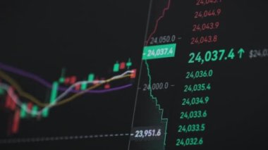 Borsa, kripto döviz şeması. Bilgisayar ekranında şifreli para grafiği. Borsadaki USD ve BC 'den alıntılar. Fiyat evrimi ile Bitcoin ticareti. Grafik verisi, grafik