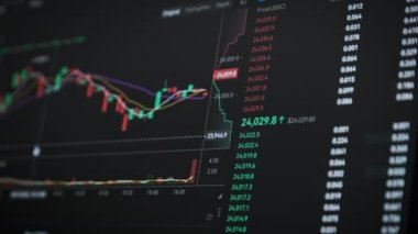 Borsa, kripto döviz şeması. Bilgisayar ekranında şifreli para grafiği. Borsadaki USD ve BC 'den alıntılar. Fiyat evrimi ile Bitcoin ticareti. Grafik verisi, grafik