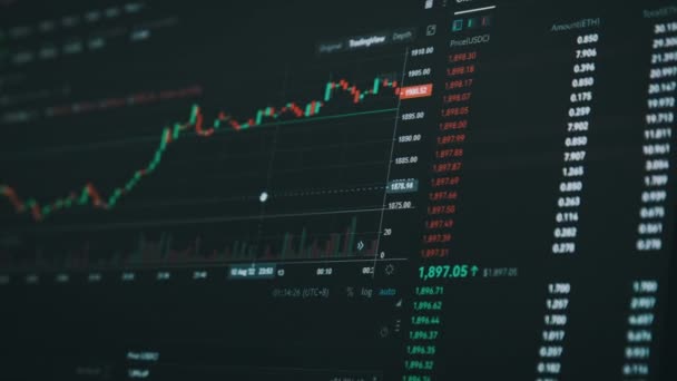 Mercado Valores Gráfico Cambio Criptomonedas Gráfico Criptomoneda Línea Una Pantalla — Vídeo de stock