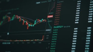 Borsa, kripto döviz şeması. Bilgisayar ekranında şifreli para grafiği. Borsadaki USD ve BC 'den alıntılar. Fiyat evrimi ile Bitcoin ticareti. Grafik verisi, grafik