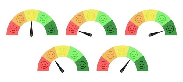 Rating scale. Emotion meter. Customer satisfaction or pain levels. Vector concept — Stock Vector