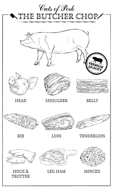 돼지고기 다이어그램의 세트의 돼지고기자르기 세트의 포스터 빈티지 타이포그래피 — 스톡 벡터