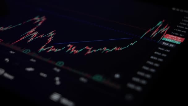Professionele handelaar analyseren van de aandelenmarkt met hulp lijnen op smartphone, sluiten — Stockvideo