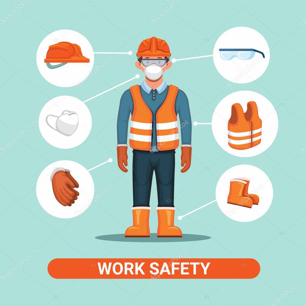 Work safety uniform. construction worker safety equipment instruction illustration vector