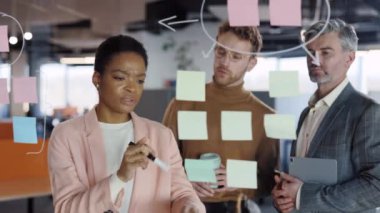 Kadın ofis çalışanlarını cam tahta kullanarak kapatır ve iş arkadaşlarına sorunlarını çözmeyi teklif eder. Çeşitli iş arkadaşları şirket toplantısı yapıyor ve yapışkan notlarla cam duvarın yanında duruyorlar..